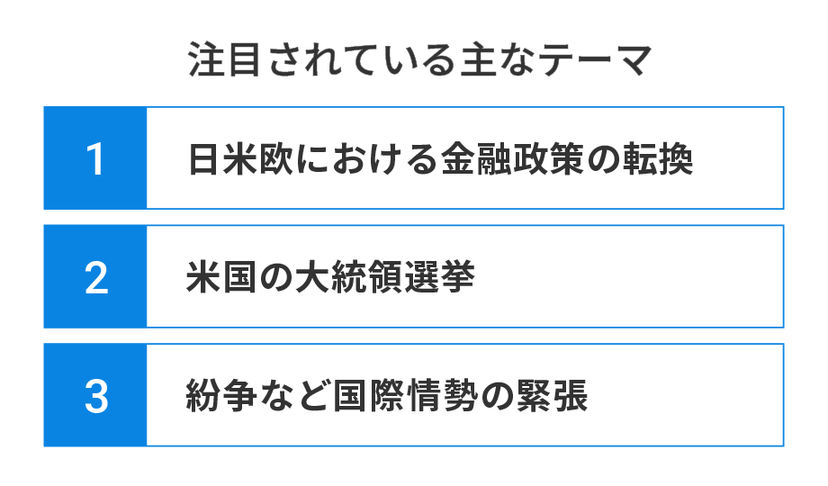 資産運用に影響を与えそうなテーマは？
